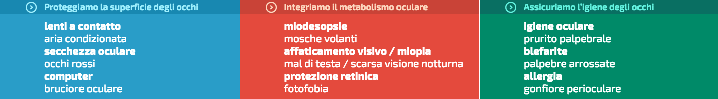 2021-03-Ottica-Pizzini-Servizi-Ottico-Mantova