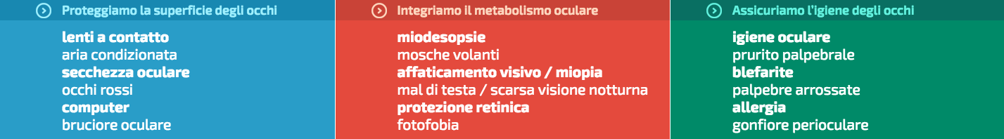 2021-03-Ottica-Pizzini-Servizi-Ottico-Mantova 2021-03-Ottica-Pizzini-Servizi-Ottico-Mantova